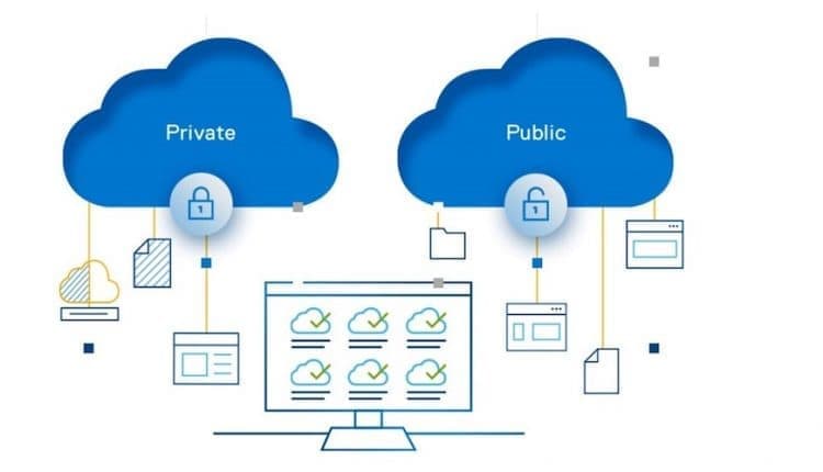 Το Dell Hybrid Client παρέχει αυξημένη ευελιξία στους εργαζόμενους και τα τμήματα IT