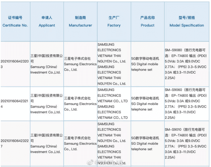 Untitled - Η σειρά Galaxy S22 θα έχει «απογοητευτικά» αργές ταχύτητες φόρτισης