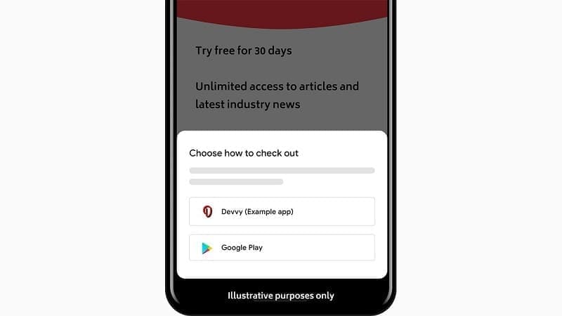 Google Alt Payments xl - Η Google επιτρέπει τις εναλλακτικές in-app πληρωμές