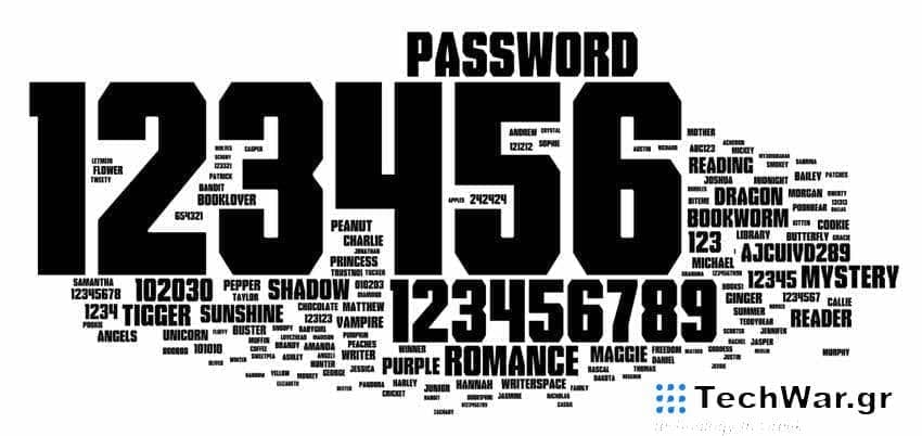 common passwords - Πως να χακάρω το Instagram κάποιου; (2022 – Video)