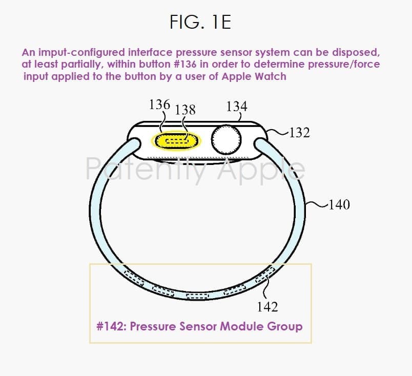 Force Touch on Apple Watch patent - Δίπλωμα ευρεσιτεχνίας της Apple αποκαλύπτει αισθητήρες δύναμης επόμενης γενιάς για Apple Watch, MacBook και iPhone