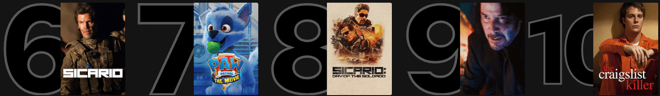 LrFII6i - Μια ταινία με τον Vin Diesel βλέπουν οι Έλληνες σήμερα στο Netflix