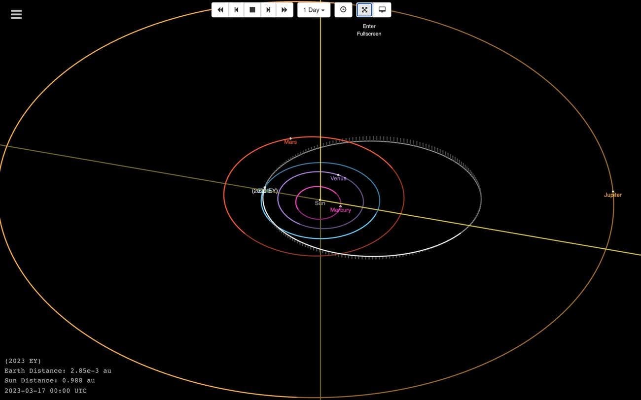 NYPICHPDPICT000008342024 - Ένας αστεροειδής πέρασε δίπλα από τη Γη και το ανακαλύψαμε πριν πέντε μόλις μέρες