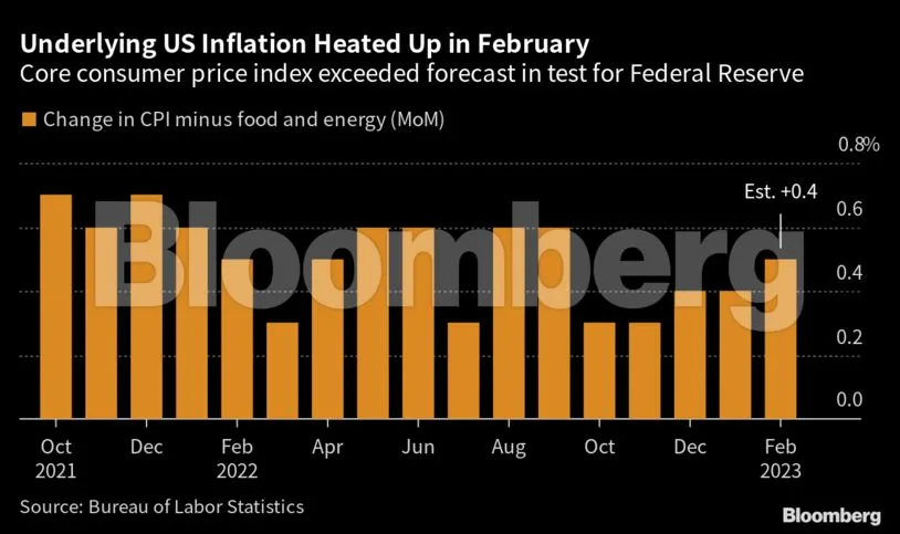 image 50 - Η στρατηγική Πάουελ για τη χαλιναγώγηση της κρίσης