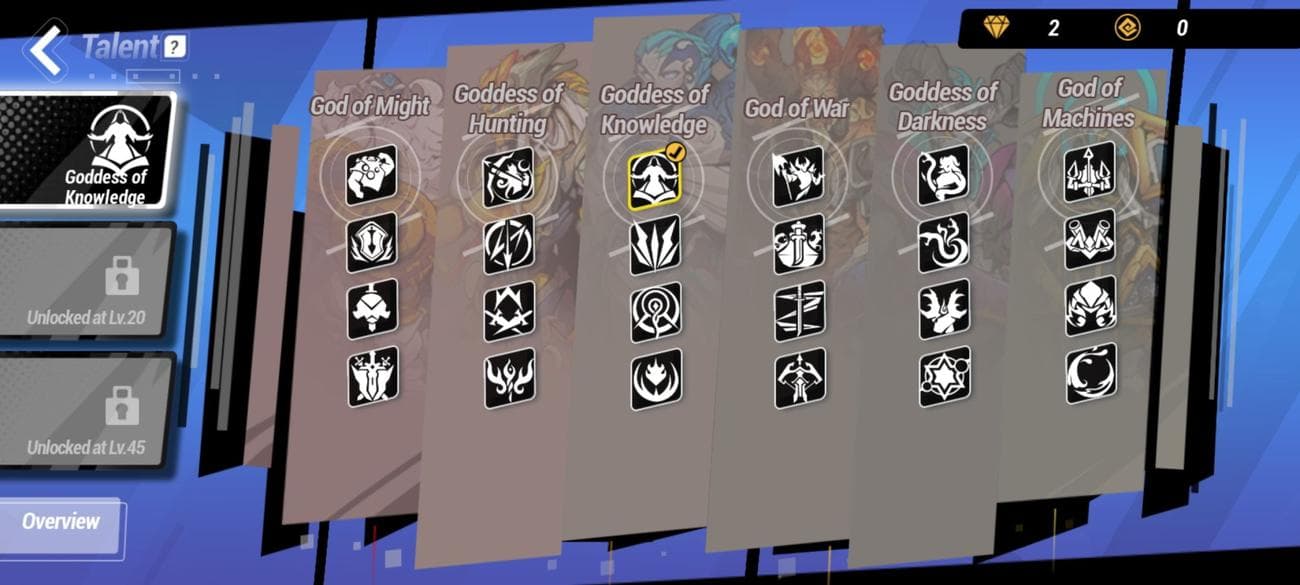 Επισκόπηση για τα ταλέντα στο Torchlight: Infinite