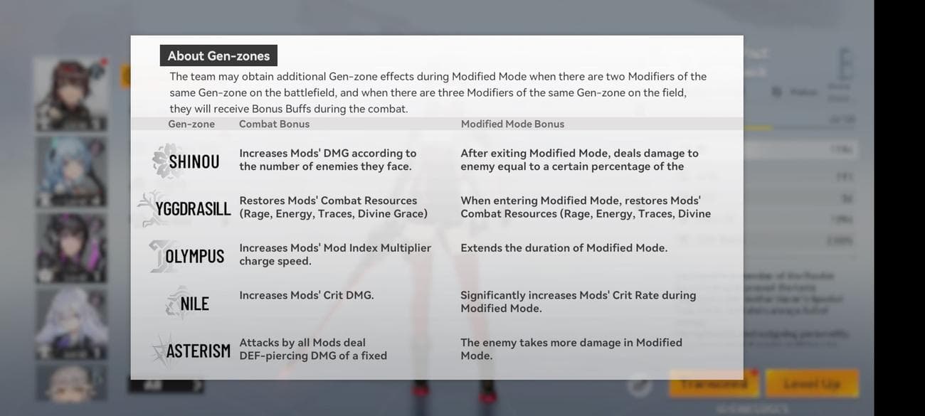 Aether-Gazer-Gen-zones-ενημερώθηκε