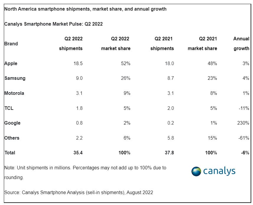 Το Pixel Fold θα αλλάξει το αναδιπλούμενο παιχνίδι για πάντα!  Να γιατί