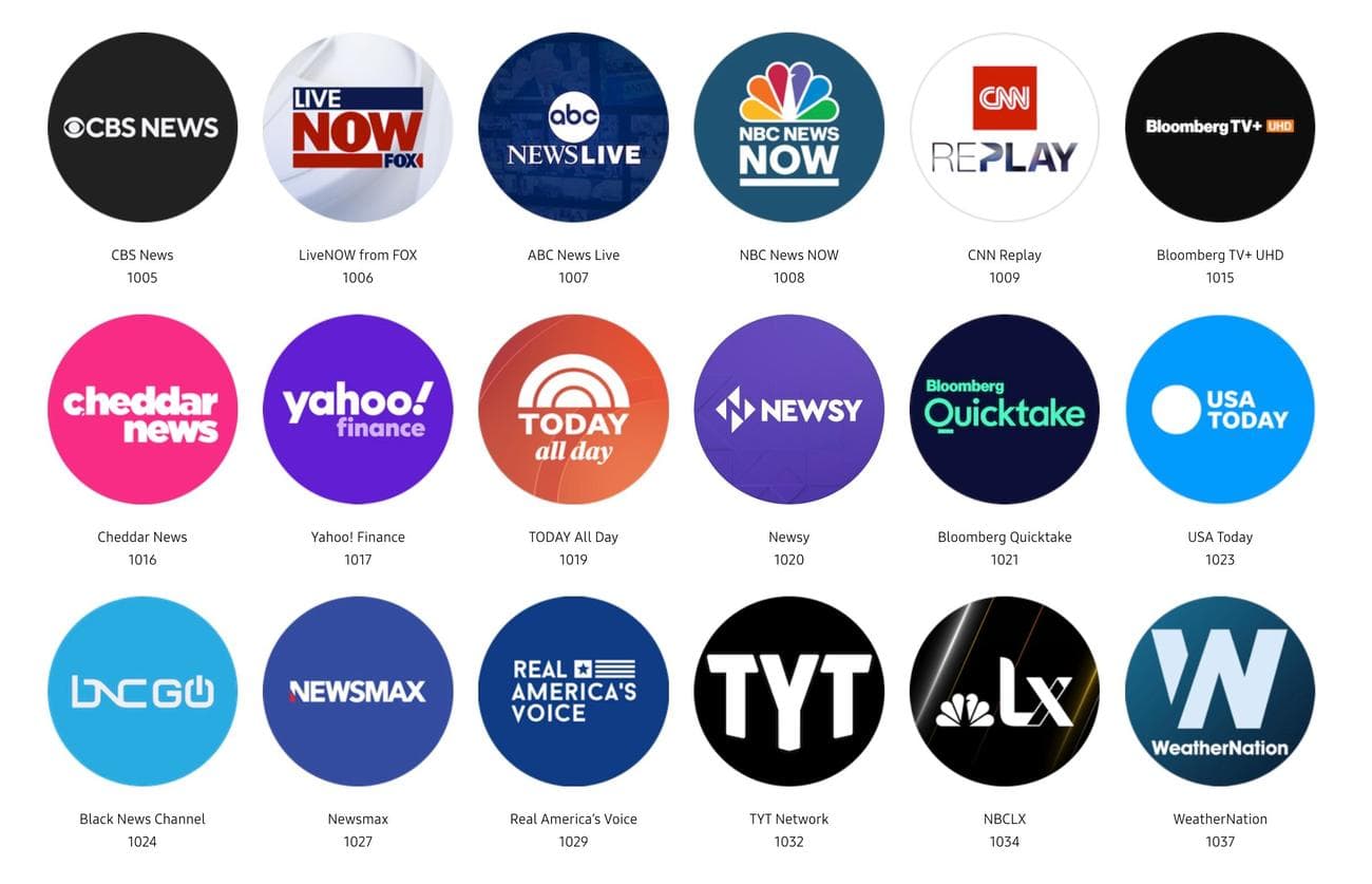 Κανάλια Samsung TV plus