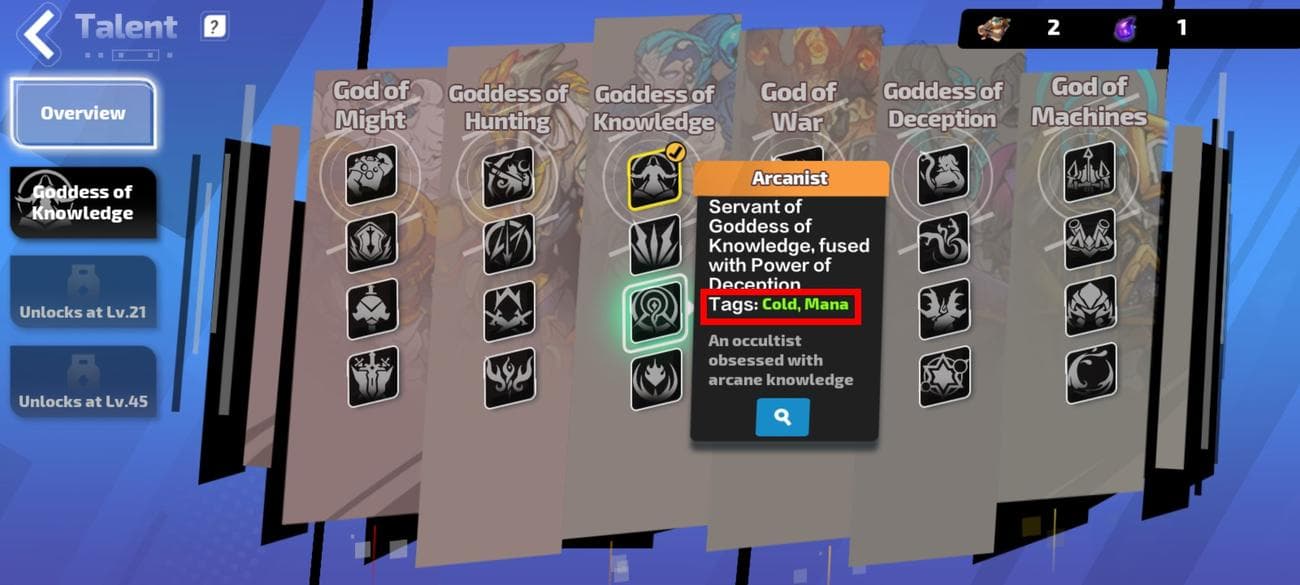 Λαμπαδηδρομία-ταλέντα-ετικέτες