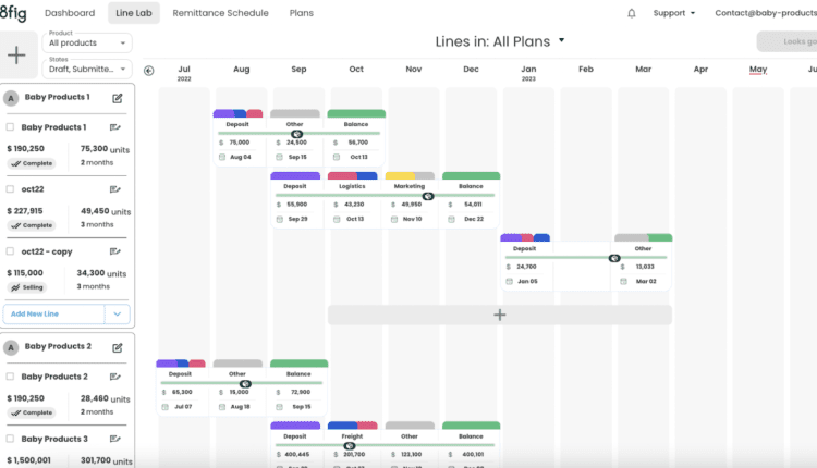 Το 8fig δίνει στις μικρότερες επιχειρήσεις ηλεκτρονικού εμπορίου το «C-suite» που πάντα ήθελαν