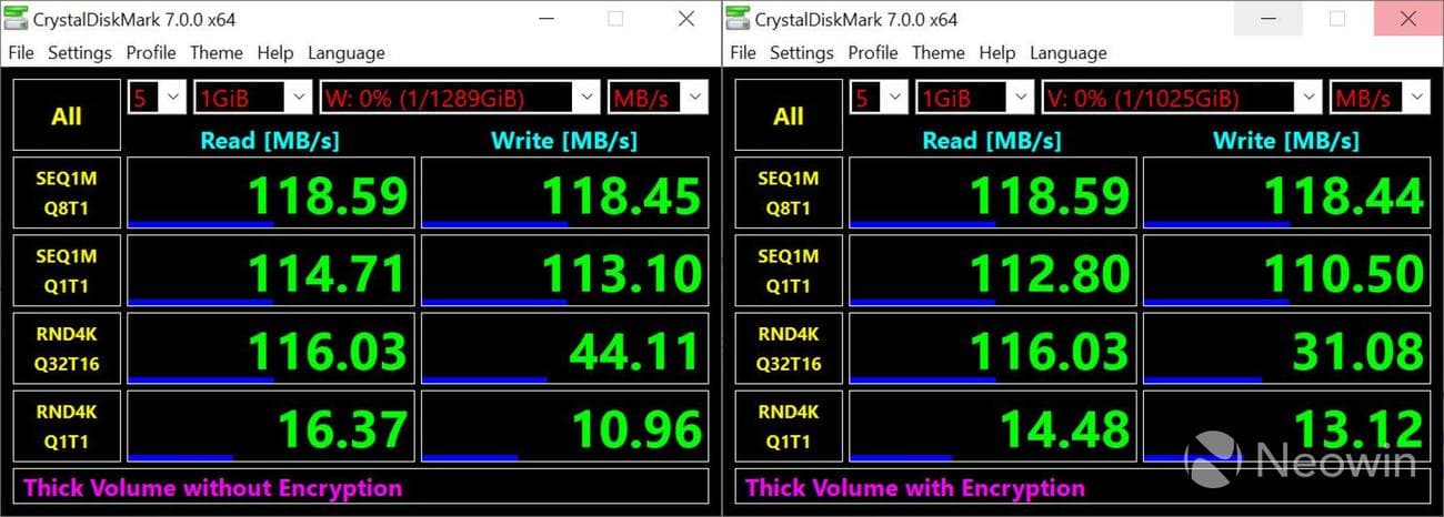Performance chart from Crystal Reports showing speed of TS-464