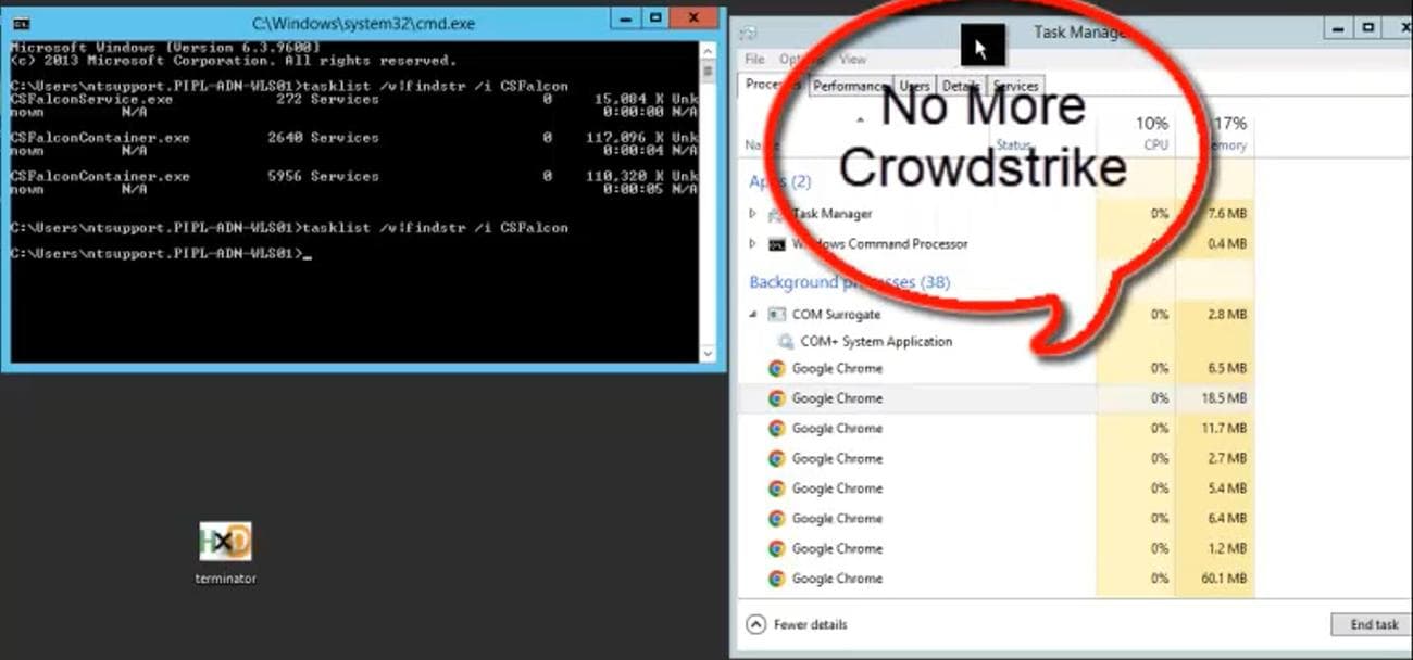 Το Crowdstrike Falcon EDR απενεργοποιήθηκε από το Spyboy Terminator