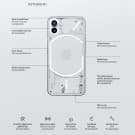 Τηλεφωνική (1) περιβαλλοντική έκθεση