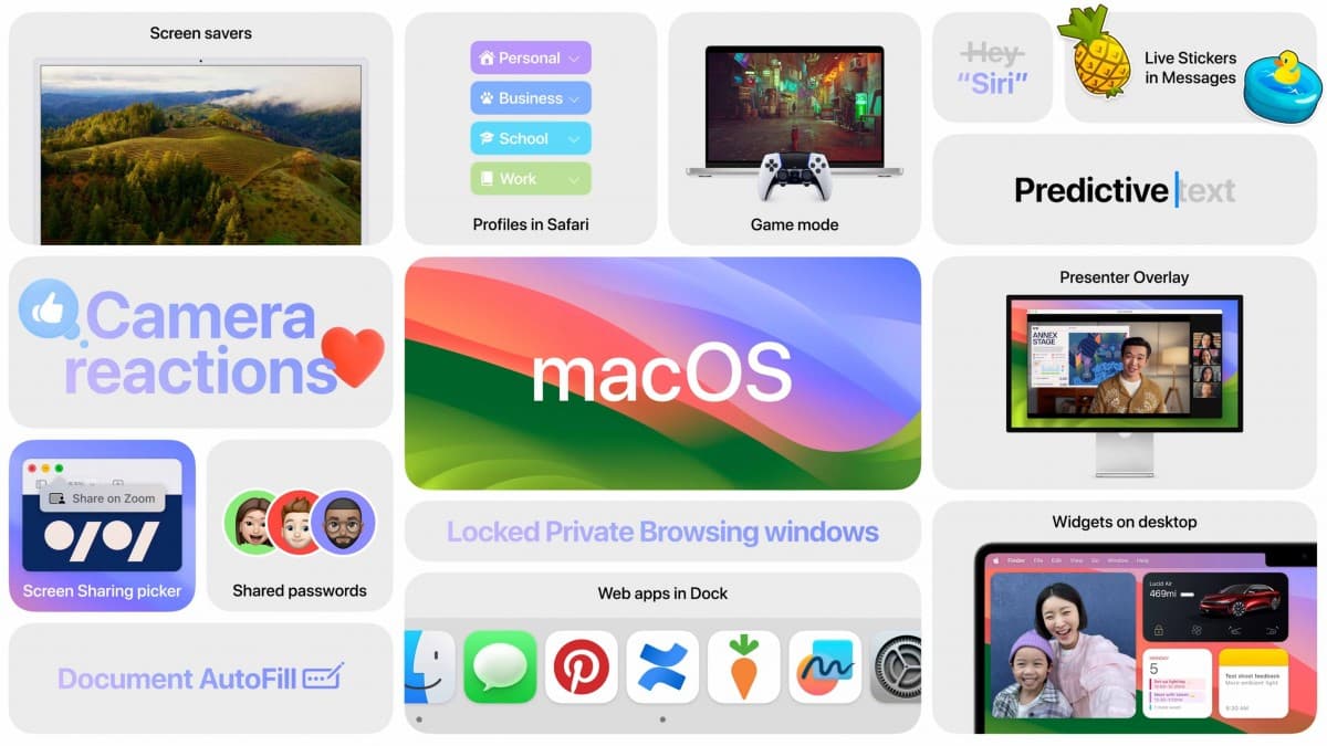 Το MacOS Sonoma έρχεται με γραφικά στοιχεία για επιτραπέζιους υπολογιστές, βελτιωμένη τηλεδιάσκεψη και λειτουργία παιχνιδιού