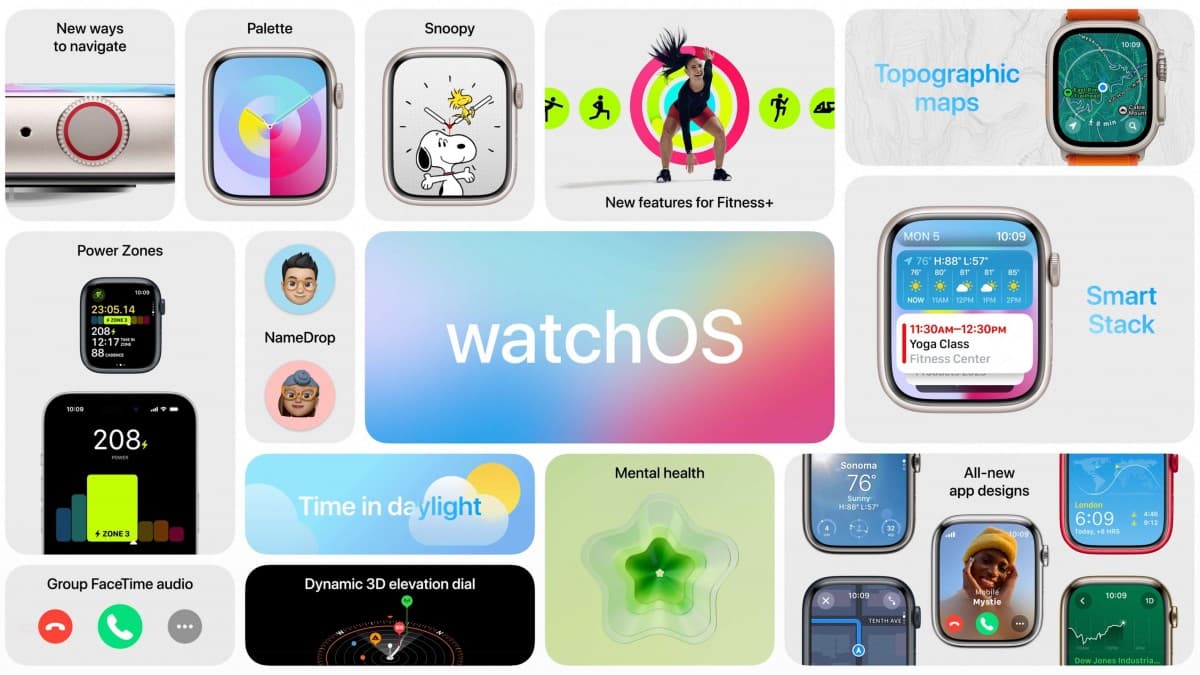 Η Apple επανεξετάζει το watchOS 10 μέσω του Smart Stack