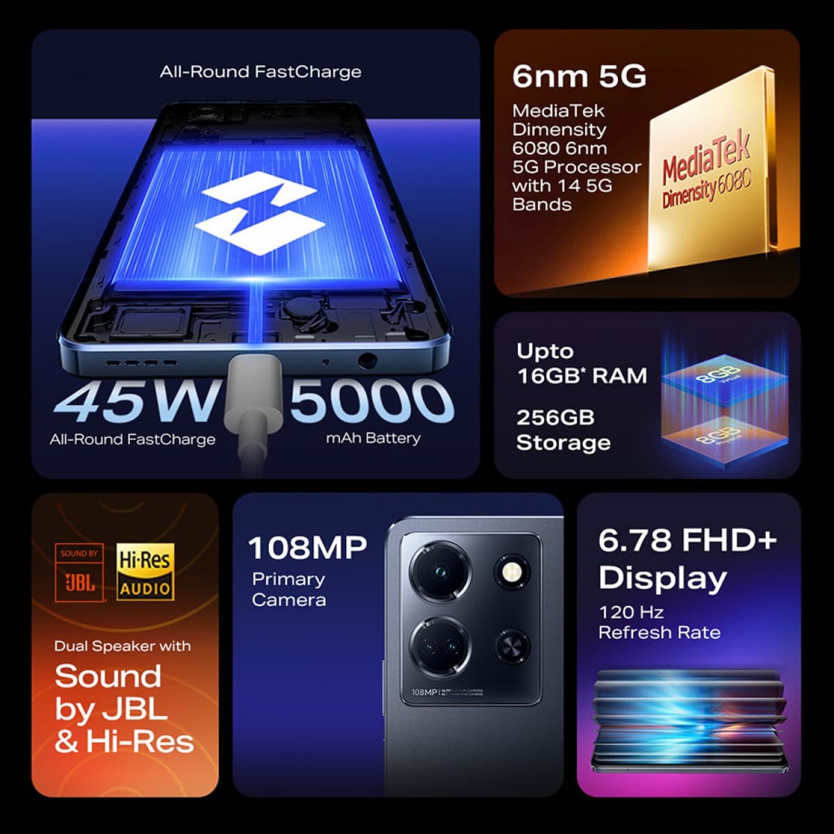 Infinix Note 30 5G με φόρτιση bypass με τιμή κάτω από 15000 INR στην Ινδία