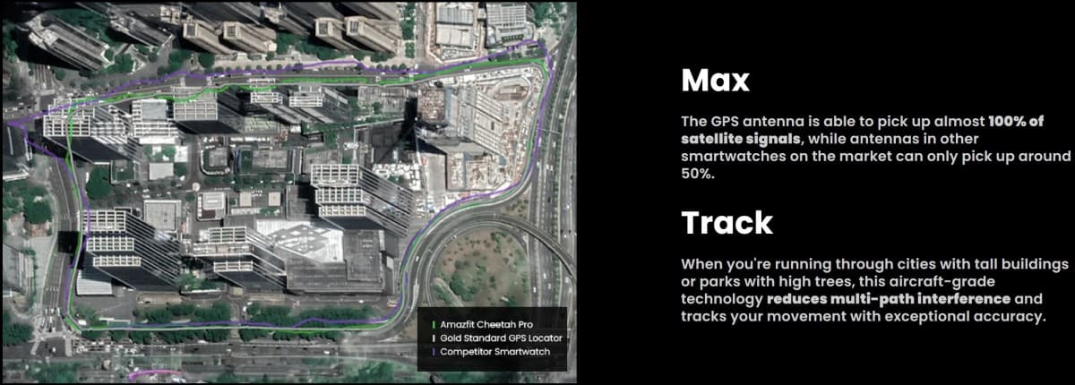 Τα Amazfit Cheetah and Cheetah Pro ανακοινώθηκαν για δρομείς με κλασική κορώνα και GPS διπλής ζώνης