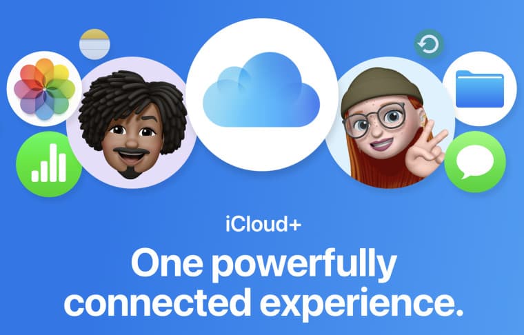 Graphical depiction of iCloud Plus