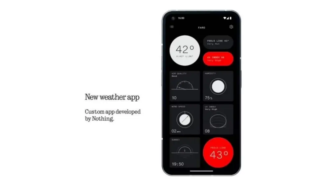 Nothing Weather App λαμβάνει νέα ενημέρωση, ελέγξτε τι νέο υπάρχει
