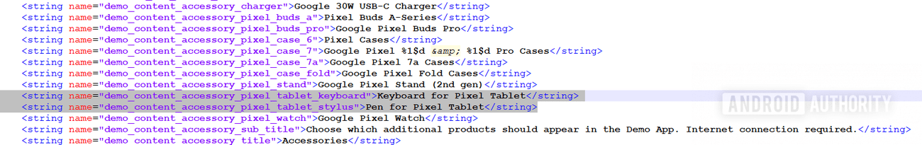 Αξεσουάρ tablet Pixel
