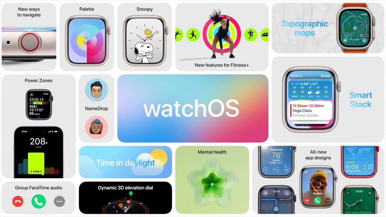 WatchOS 10 στο Apple Watch 4
