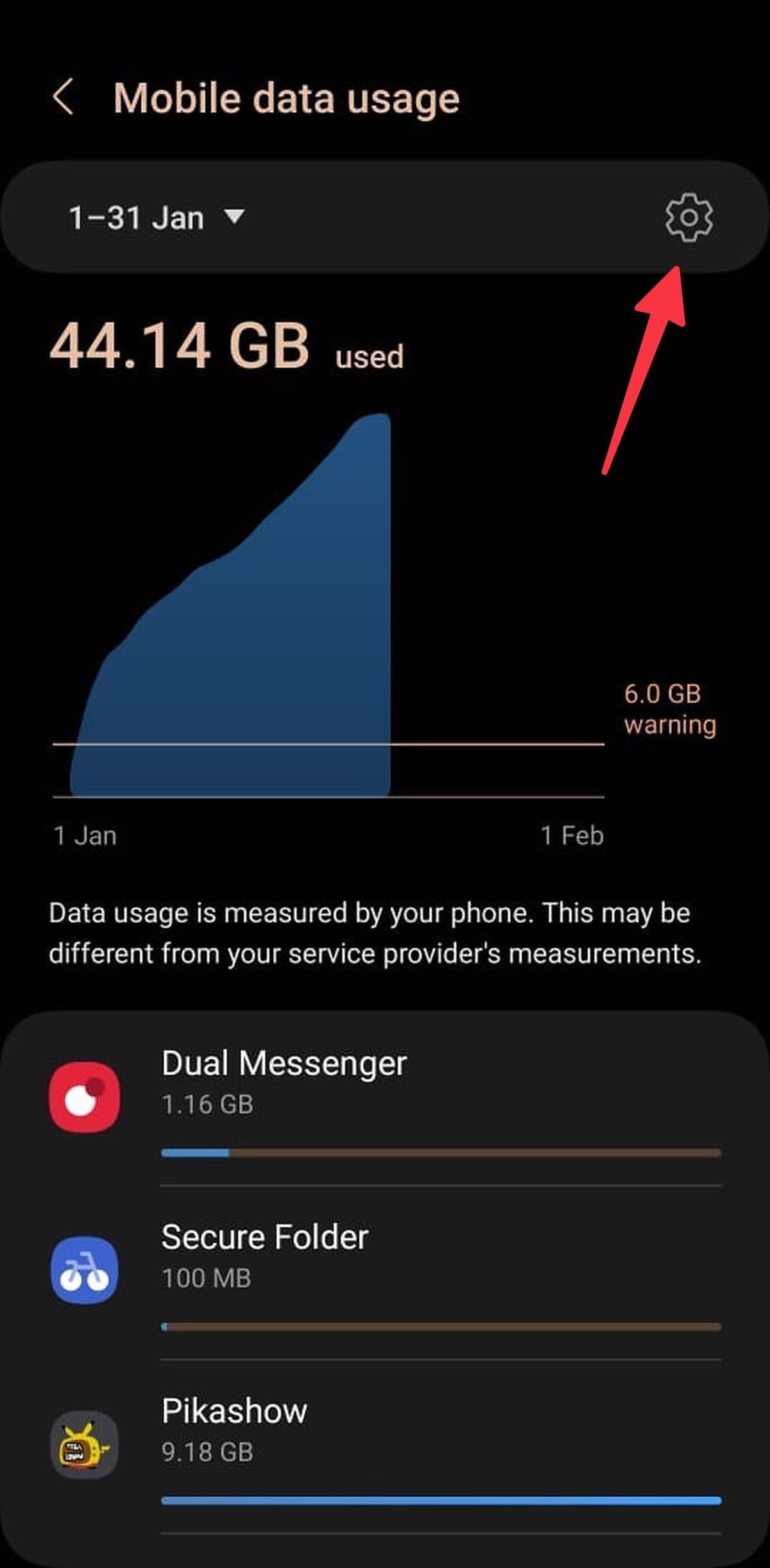 ανοίξτε τις ρυθμίσεις χρήσης δεδομένων