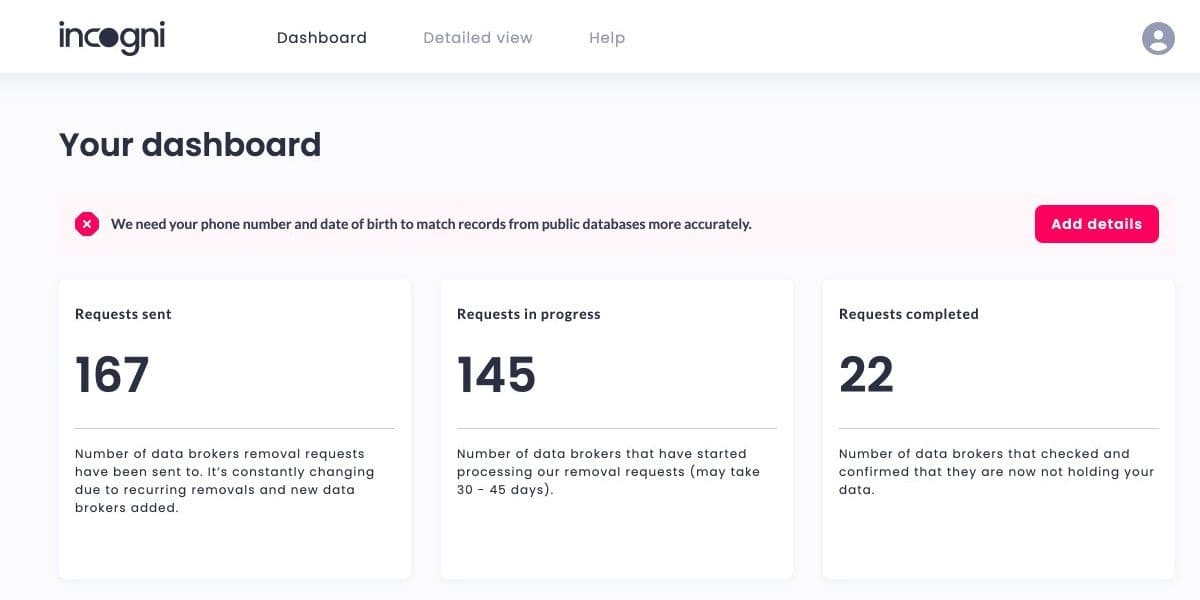 incogni ταμπλό