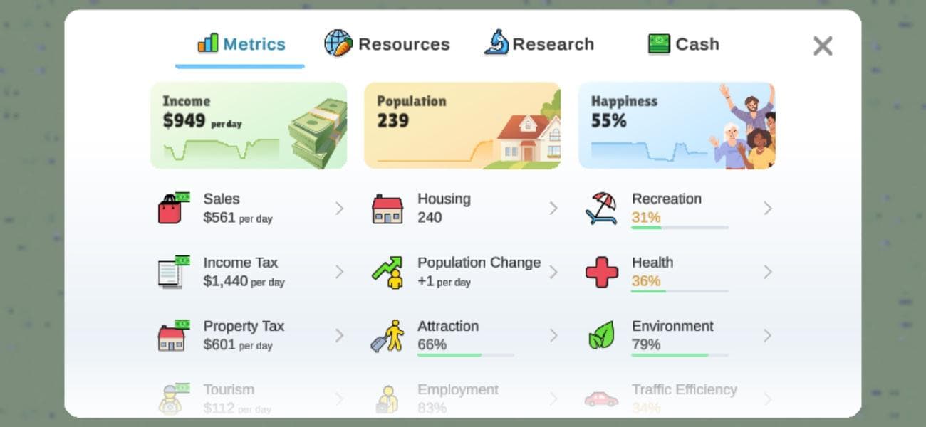 Μενού Pocket City 2 Metrics