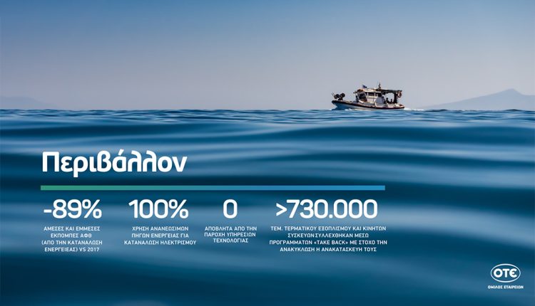 Ενιαίος Απολογισμός Βιώσιμης Ανάπτυξης Ομίλου ΟΤΕ 2022: 18η χρονιά υψηλών επιδόσεων με στόχο έναν κόσμο καλύτερο για όλους - Digitaltvinfo.gr