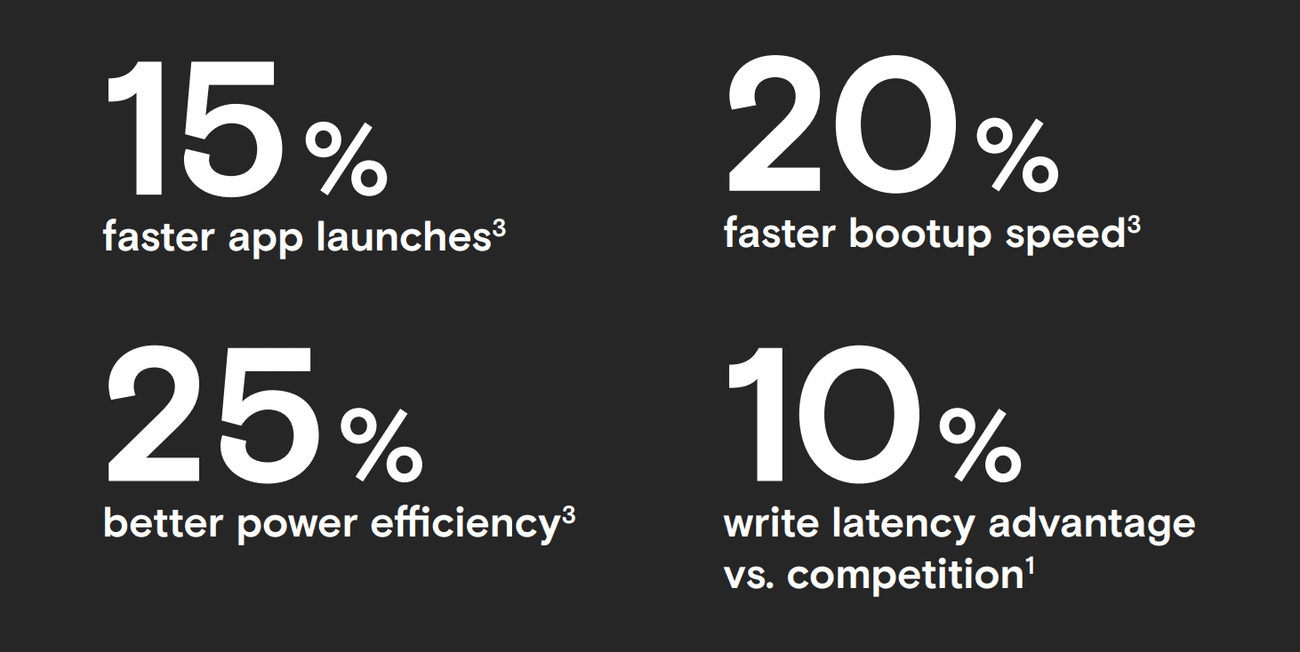 Η Micron αποκαλύπτει την δικιά της νέα τεχνολογία αποθήκευσης UFS 4.0