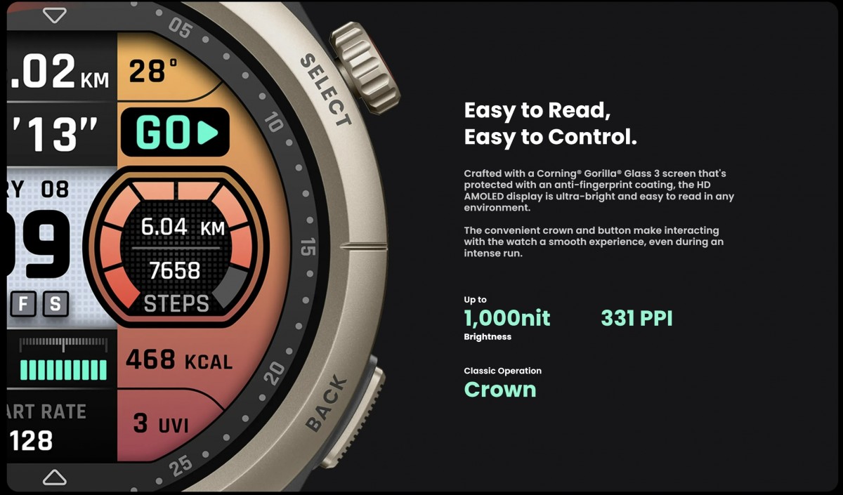 Τα Amazfit Cheetah και Cheetah Pro ανακοινώθηκαν για δρομείς!