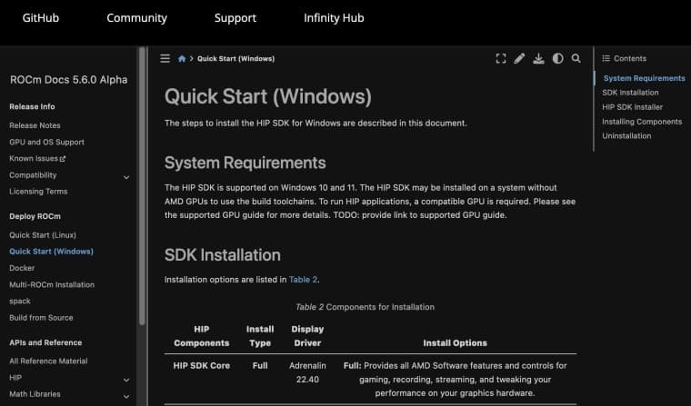 Η υποστήριξη ROCm έρχεται στα Windows