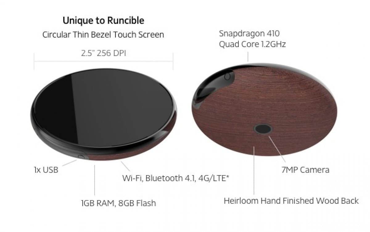 Flashback: τηλέφωνα που δεν ήταν, μέρος 5: τα ορθογώνια είναι κακά