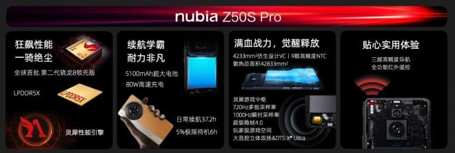 ZTE nubia Z50S Pro με μια ματιά