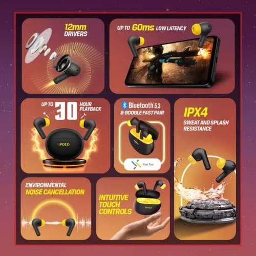 Ανακοινώθηκαν τα Poco Pods με αναπαραγωγή έως και 30 ωρών, προγράμματα οδήγησης 12 mm