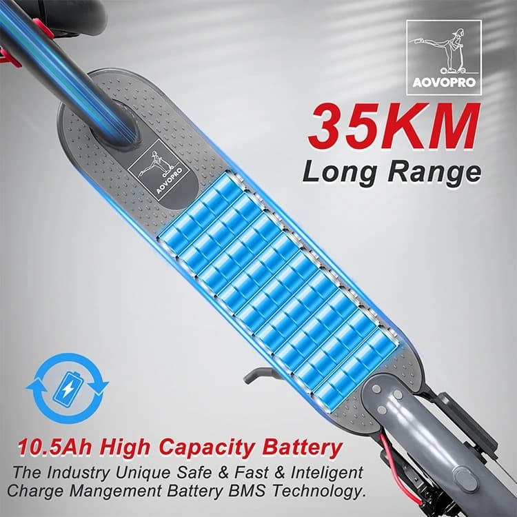 [#Ιστορικό_χαμηλό] AOVOPRO ES80 : Πατίνι πόλης, με 350W, και αυτονομία μέχρι 30 χιλιόμετρα στα 250.8€ απο Ευρώπη!