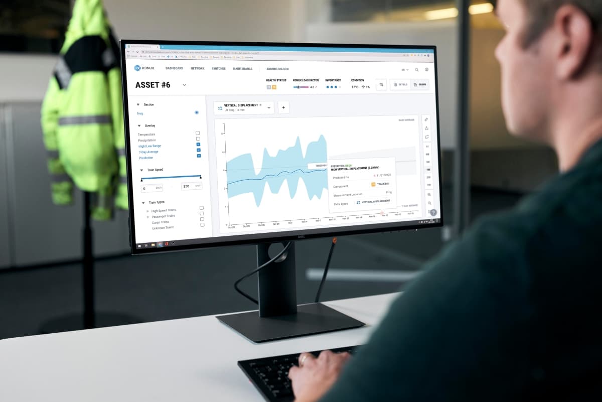 Konux gears up to scale its AI + IoT play for optimizing the railways