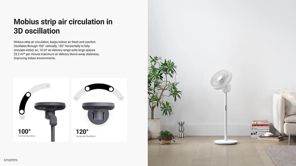Xiaomi Smartmi Air Circulator : Ασύρματος ανεμιστήρας/ανακυκλωτής με 24 ώρες αυτονομίας, μεταβλητή ταχύτητα και έλεγχο απο εφαρμογή!