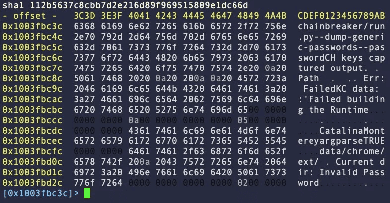 Αναφορά αλυσοδιακόπτη στο δυαδικό σύστημα της οικογένειας C