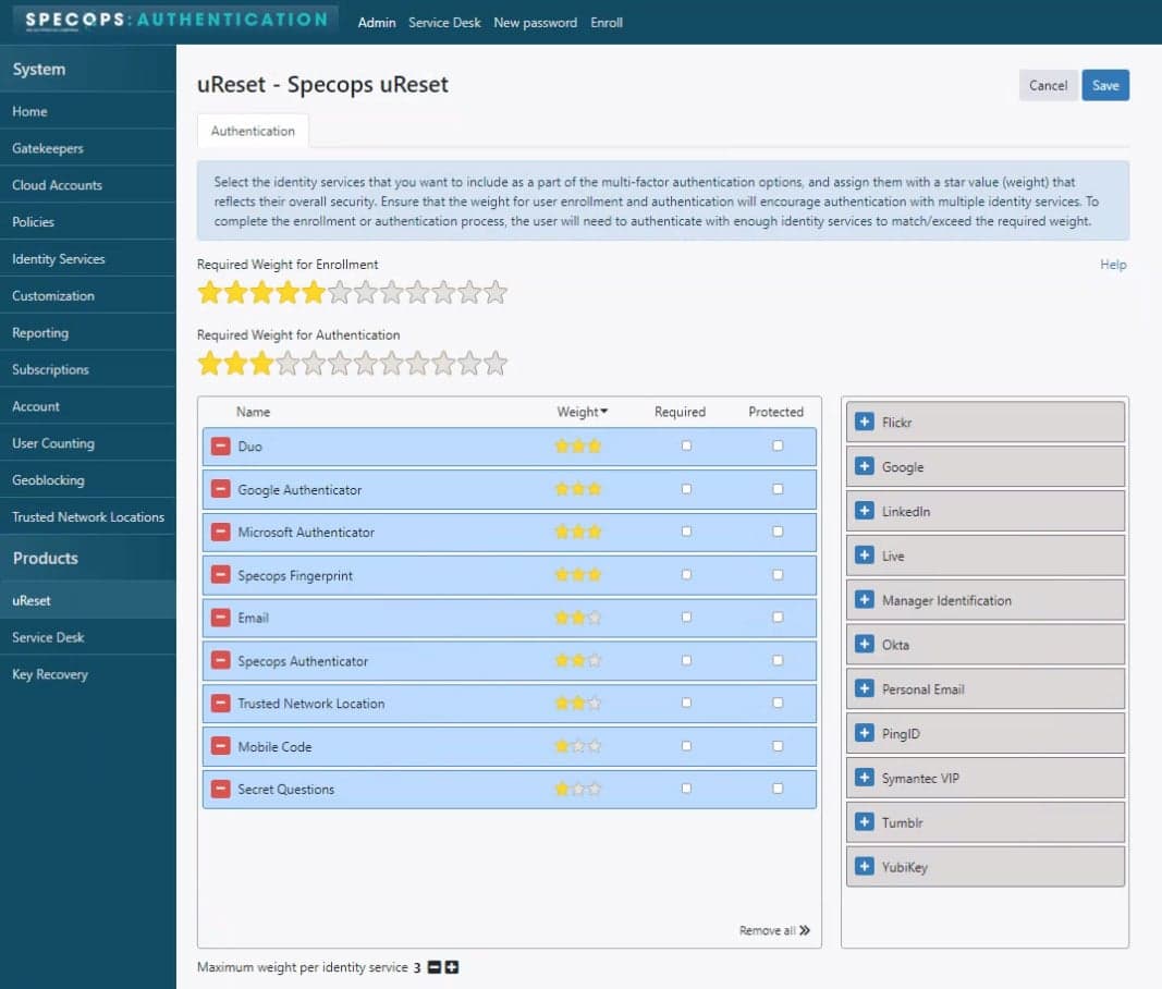 Προδιαγραφές uReset