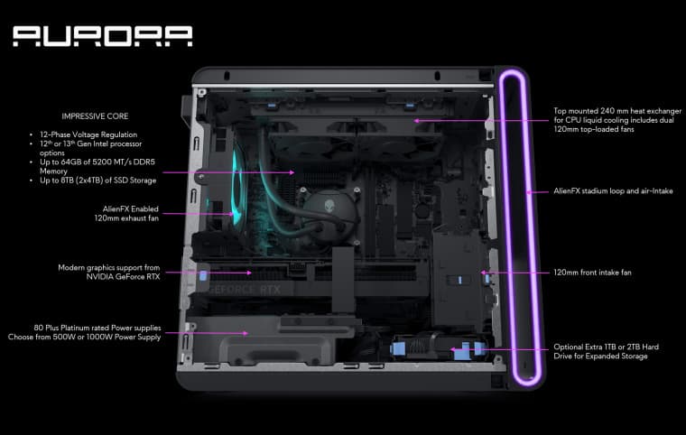 Alienware aurora R16