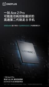Το OnePlus Ace 2 Pro θα έχει μπαταρία 5.000 mAh με γρήγορη φόρτιση 150 W