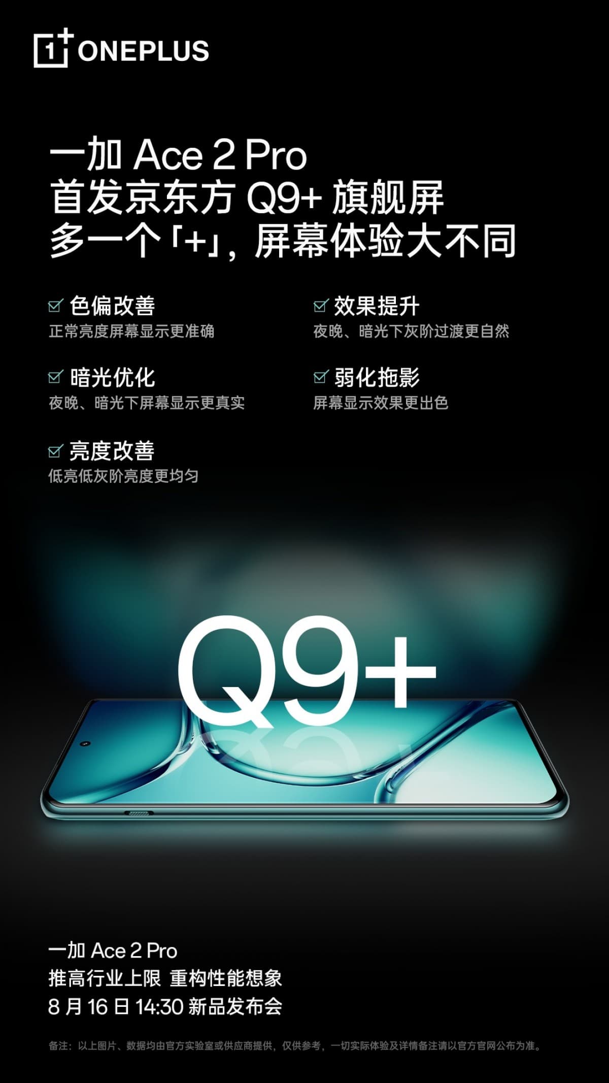 Το OnePlus Ace 2 Pro έρχεται με μια ενημερωμένη OLED 6,74” της BOE