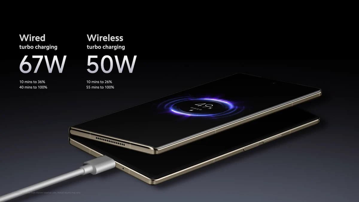 Το Xiaomi Mix Fold 3 κάνει το ντεμπούτο του με εκλεπτυσμένο μεντεσέ, φακό περισκοπίου και τσιπ SD 8 Gen 2