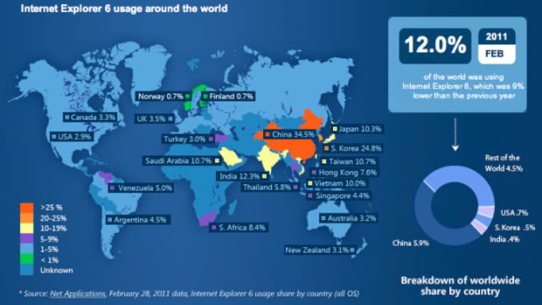, Μια γρήγορη ματιά στον Microsoft Internet Explorer 6.0, που κυκλοφόρησε πριν από 22 χρόνια αυτήν την εβδομάδα, TechWar.gr