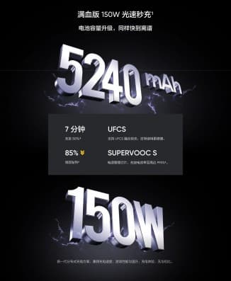 , Το Realme GT5 αποκαλύφθηκε με εκδόσεις 150W και 240W, έως 24GB RAM, TechWar.gr