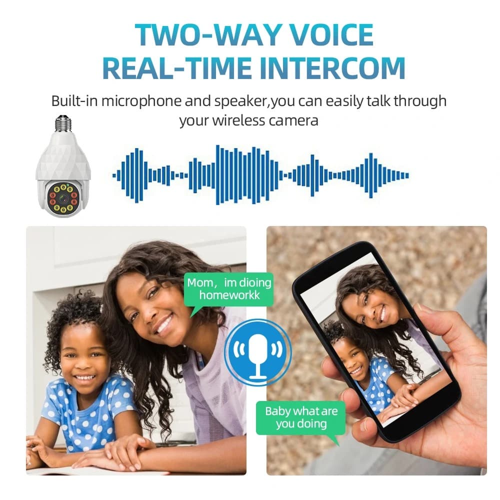 , Guudgo Bulb Camera : Κάμερα (Night Vision, Motion Alarm, Αμφίδρομη επικοινωνία) με υποδοχή E27 για να τη βιδώσετε σε ντουί!, TechWar.gr